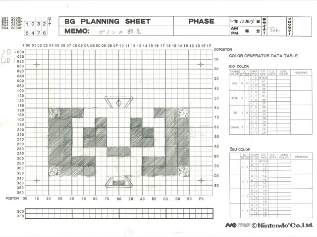 The Legend Of Zelda Was Planned On These Sheets Of Paper