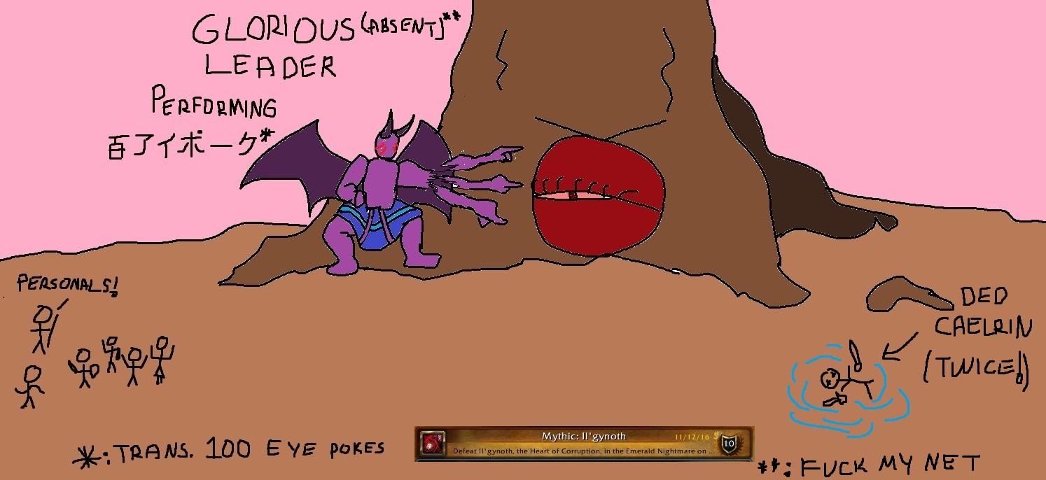 World Of Warcraft Guild Forgets To Screenshot Raid Boss Kill, Starts Drawing Them In MS Paint