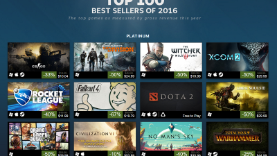 The 100 Steam Games That Made The Most Money In 2016