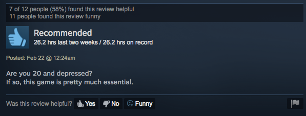 Night In The Woods, As Told By Steam Reviews