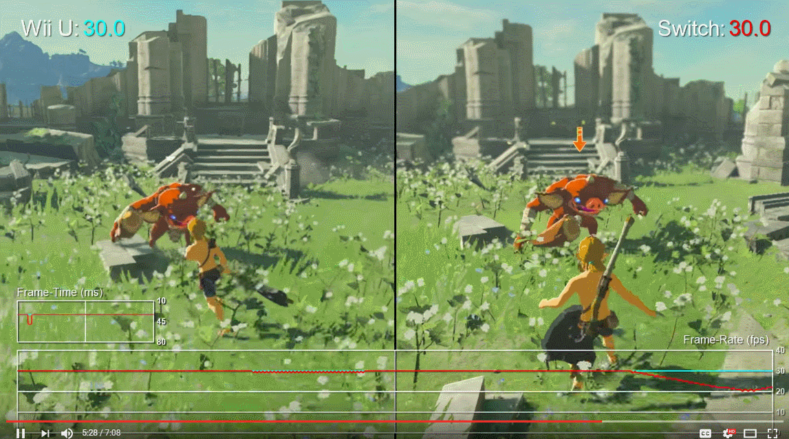 The Legend Of Zelda: Breath Of The Wild’s Switch And Wii U Versions, Compared