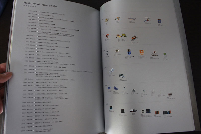 Here’s The Sweet Book Nintendo Gives Job Applicants