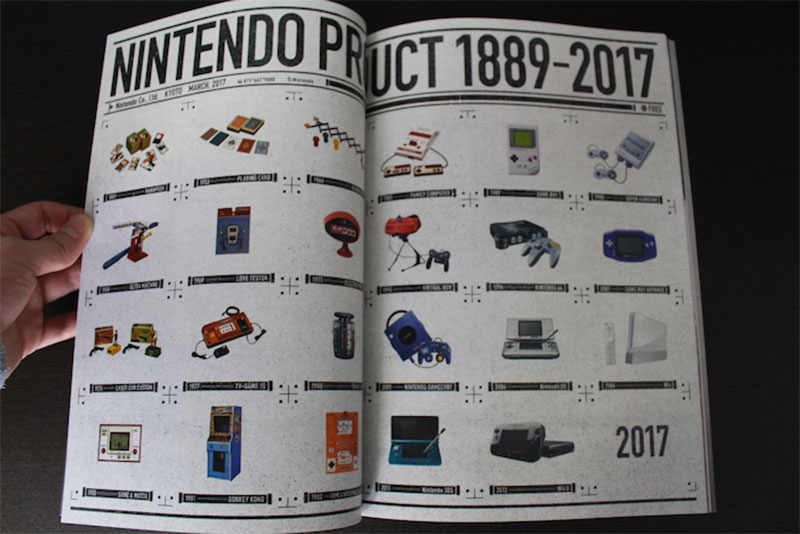 Here’s The Sweet Book Nintendo Gives Job Applicants