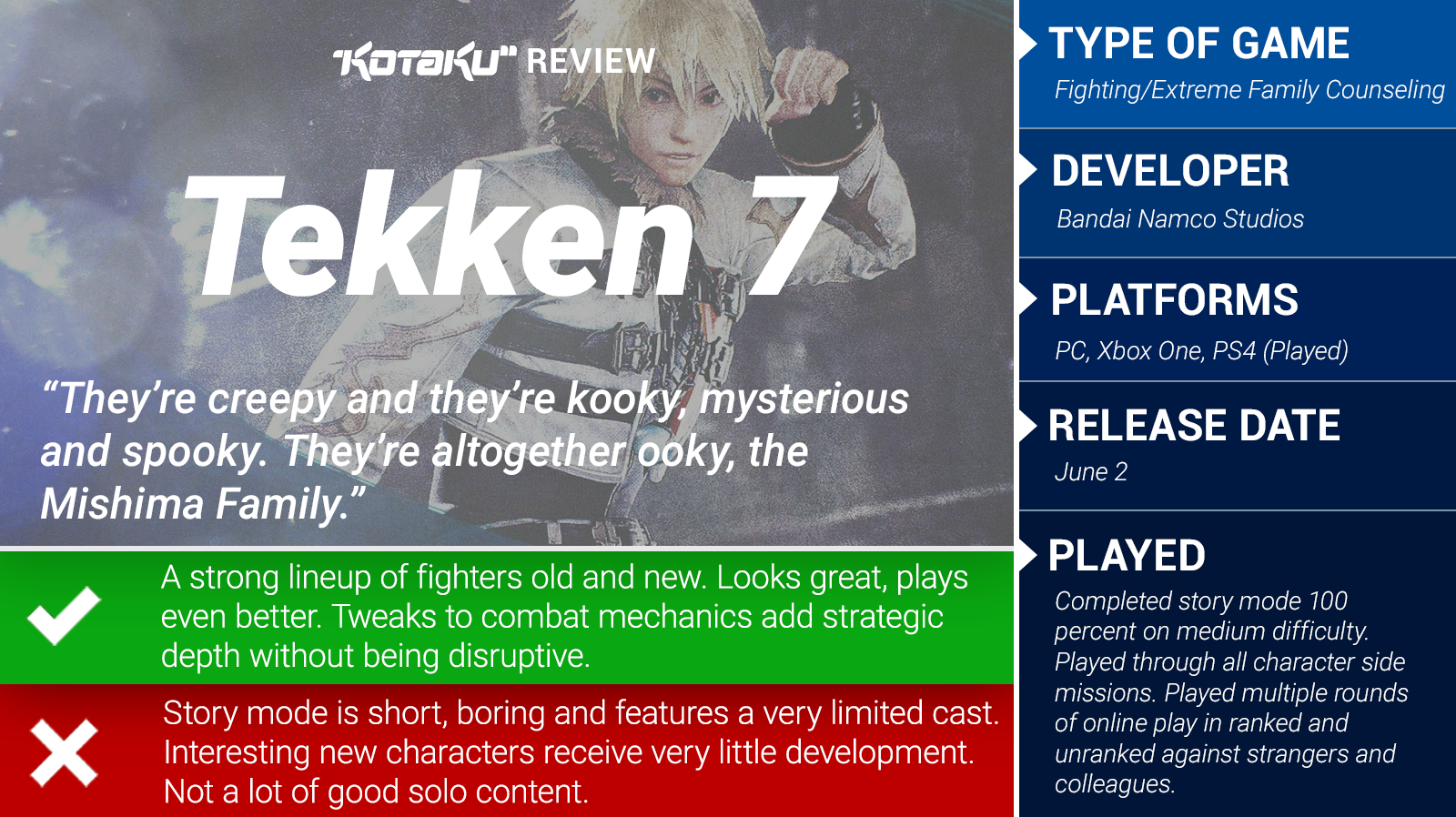 Tekken 7: The Kotaku Review