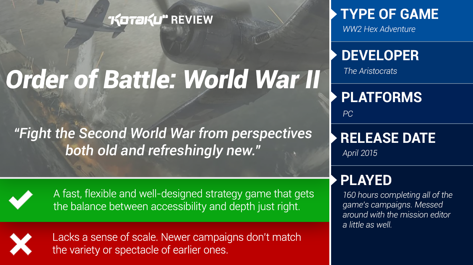 Order Of Battle: World War II: The Kotaku Review
