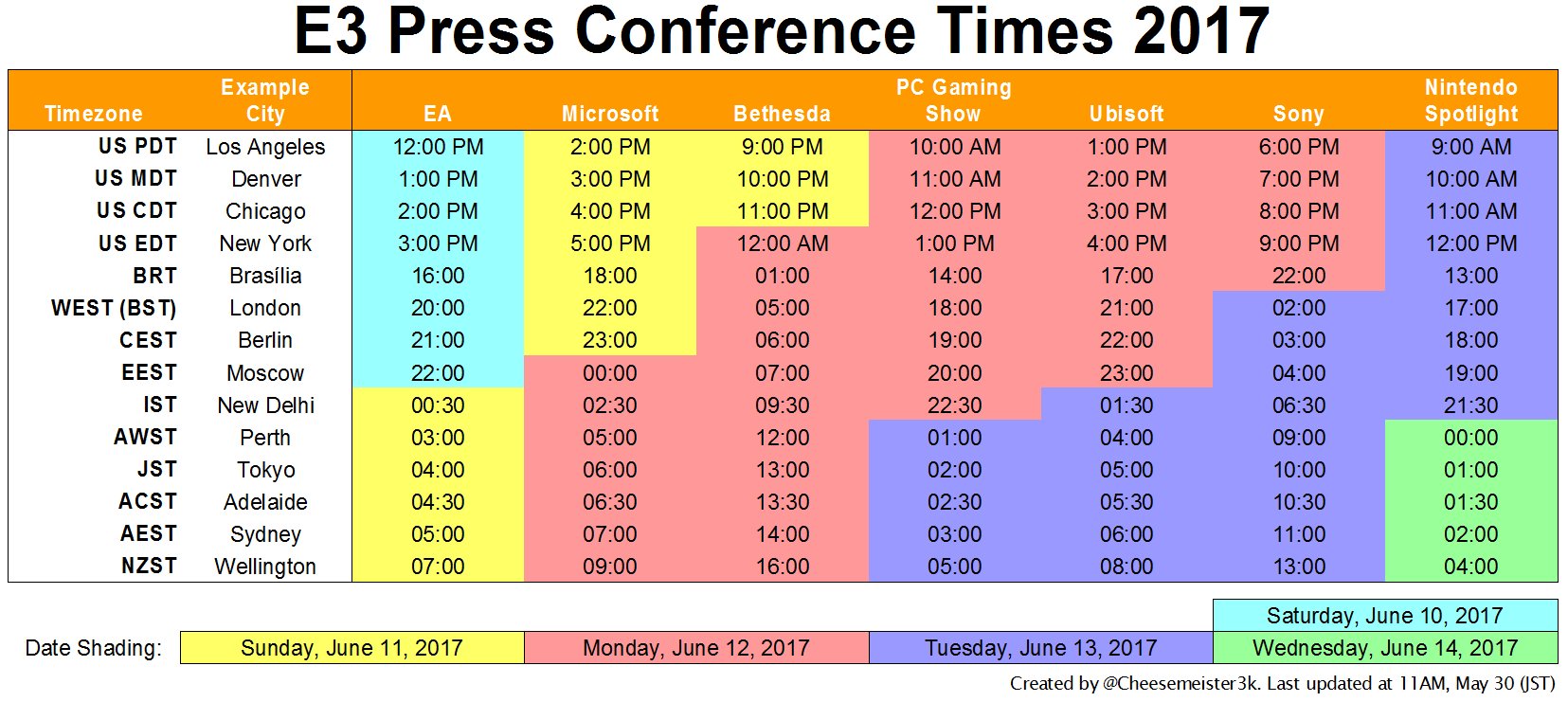 The E3 2017 Press Conference Schedule