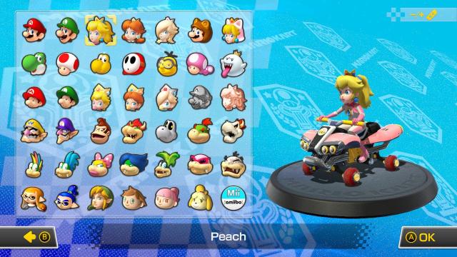 My Search For The Best Kart In Mario Kart 8 Deluxe