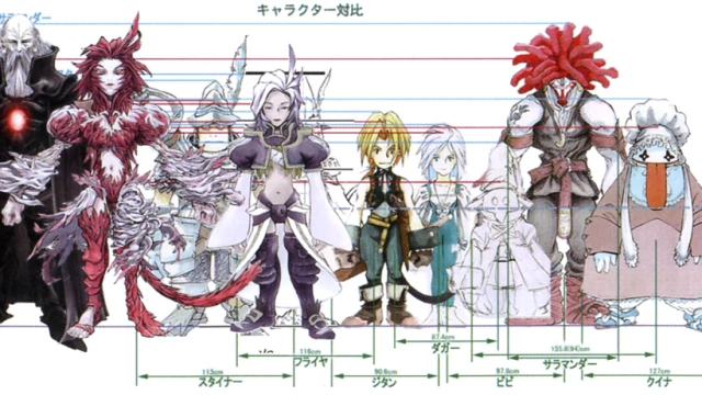 Official height of most characters : r/GoblinSlayer