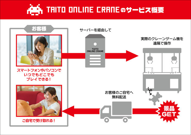 People Can Win Crane Game Prizes Without Going To Japanese Arcades 