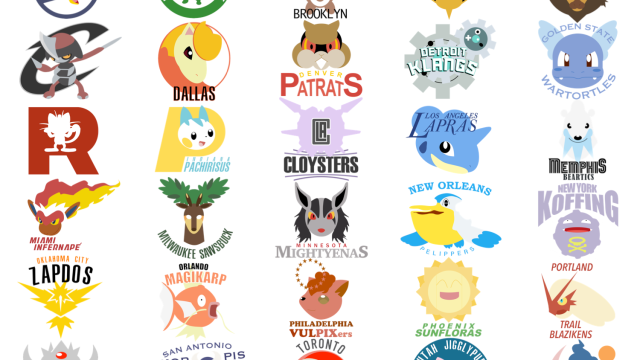 If NBA Teams Had Pokemon In Their Logos
