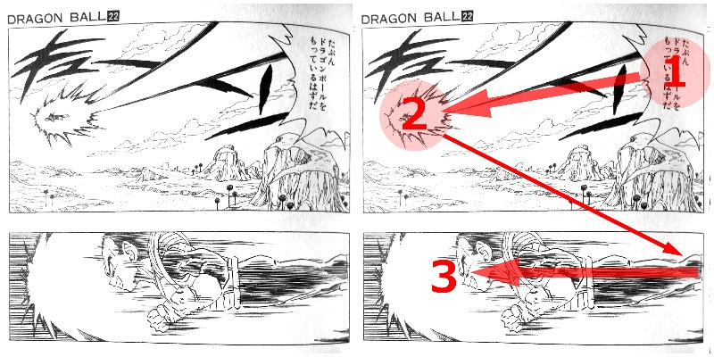 The Genius Of The Dragon Ball Manga