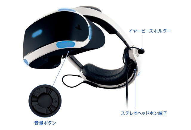 Sony Announces An Updated PlayStation VR Headset