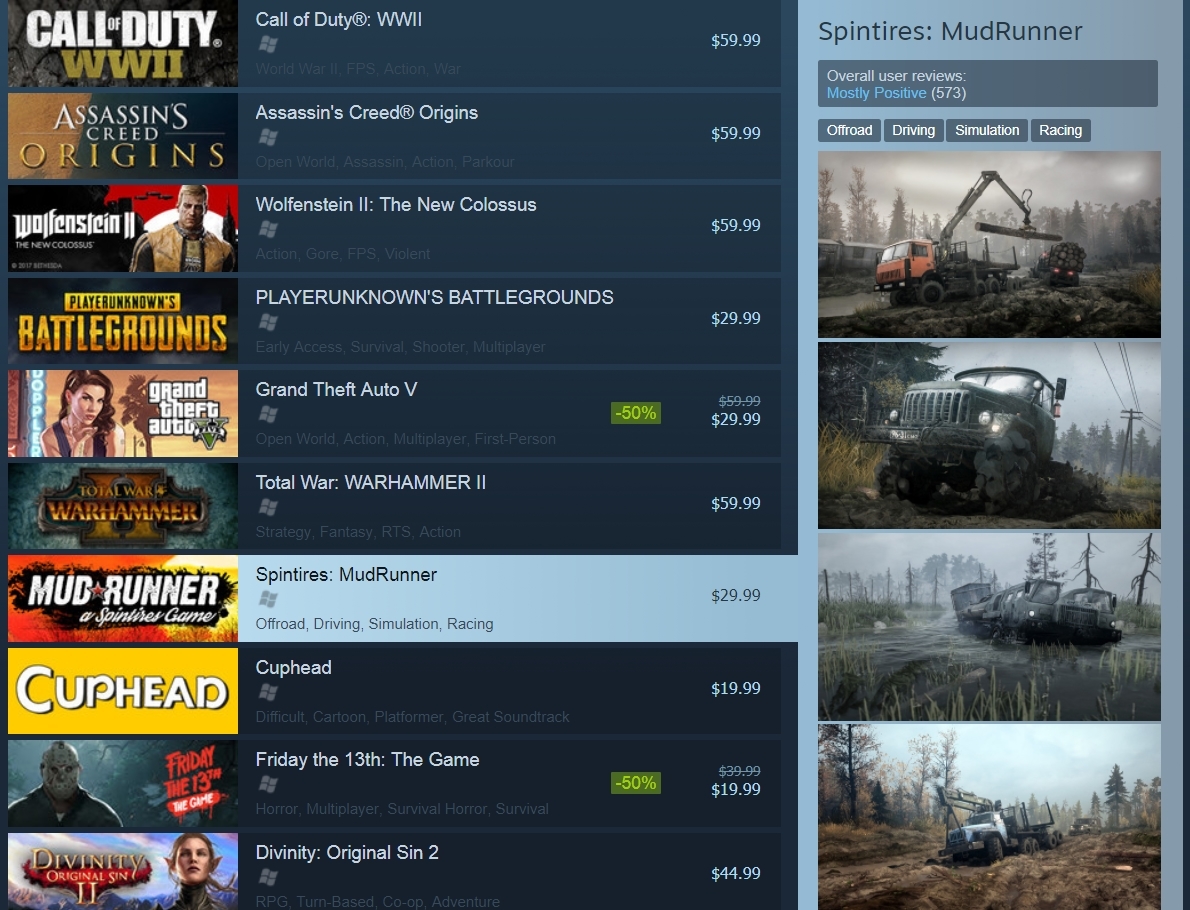 It’s November 2017, And Spintires Is Back On Steam’s Best-Sellers