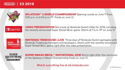 Nintendo’s E3 2018 Schedule