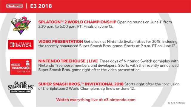 Nintendo’s E3 2018 Schedule