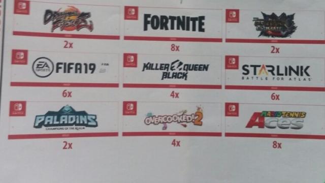New Leak Suggests That Fortnite Is Coming To Switch