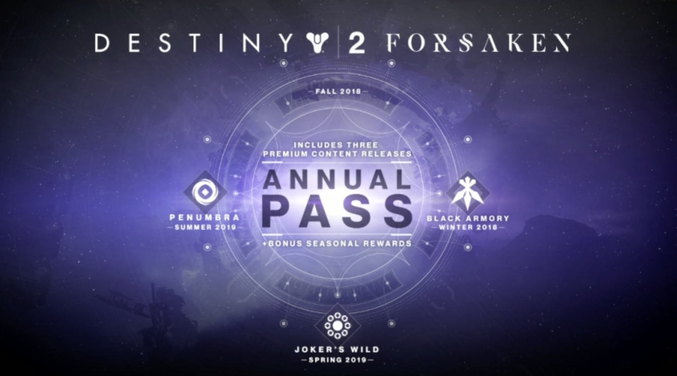 Destiny 2’s Next Expansion Is Changing A Lot