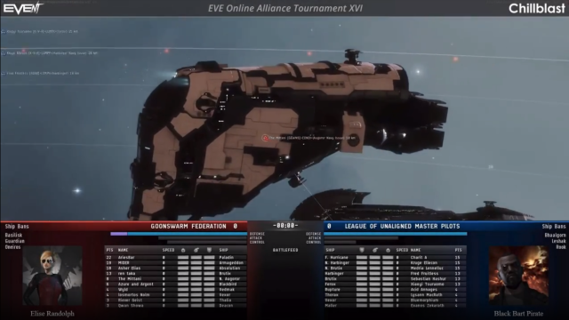 Annual EVE Online Tournament Kicks Off With A Daring Bluff