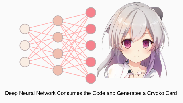 Artificial Intelligence Gets Good At Creating Anime Girls