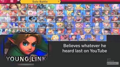 A Frighteningly Accurate Analysis Of Smash Bros. Ultimate’s Politics