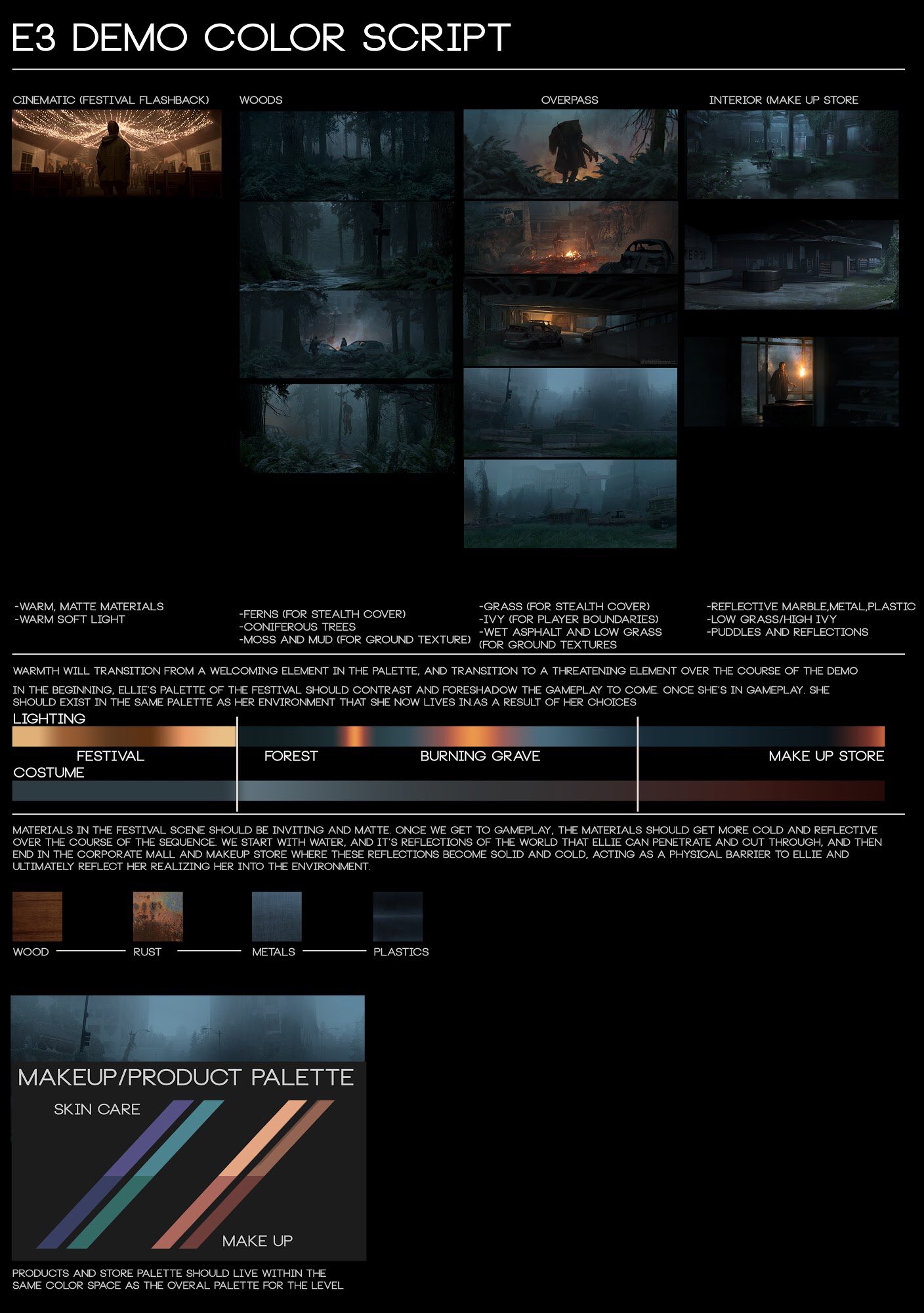 What One Artist’s Work On The Last Of Us Part 2 Looked Like