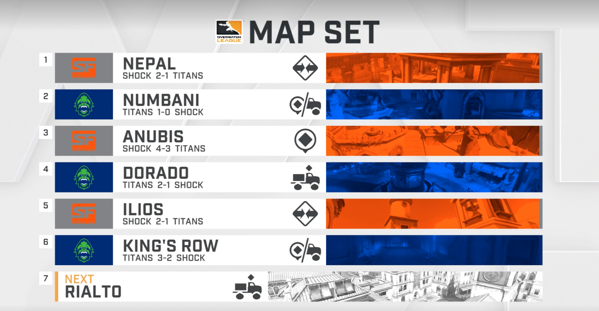 Look at the score lines. Every one of these maps was a nailbiter!  (Screenshot: Blizzard Entertainment)