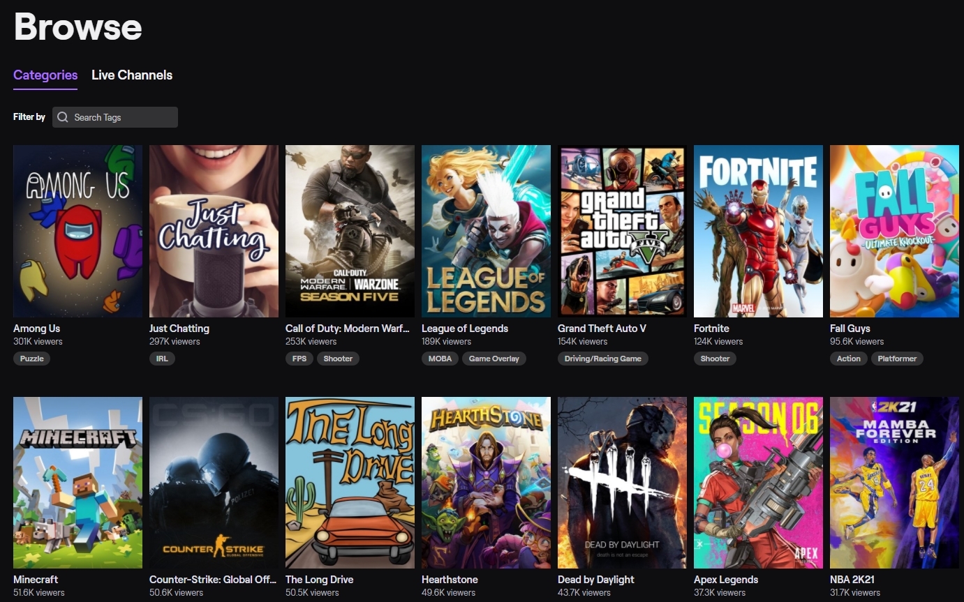 Among Us is once again on top of Twitch as of this afternoon. (Image: Twitch)