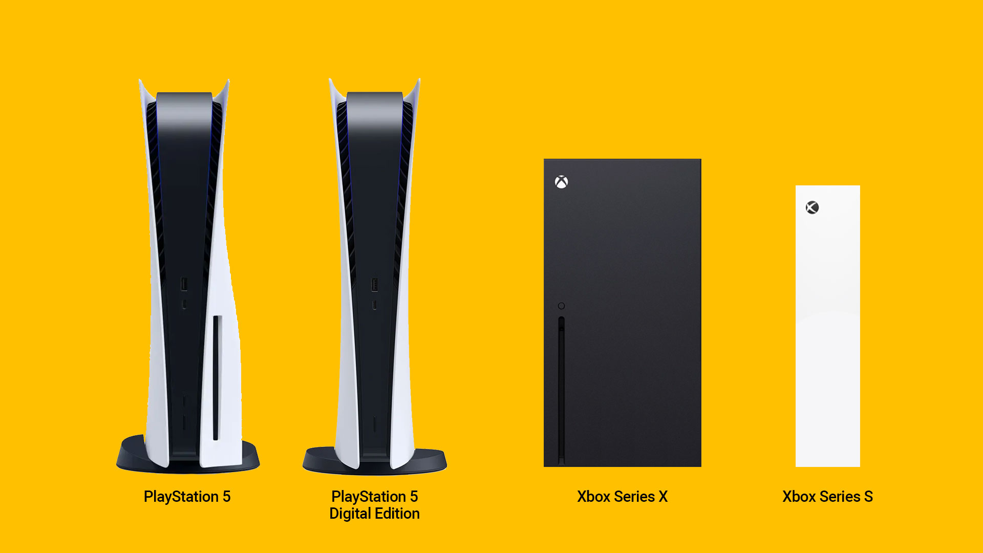This scaled image compares the height and width of this year's four new consoles. (Image: Kotaku)