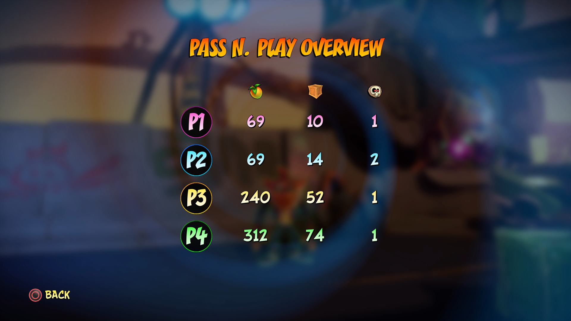 Play four dominates.  (Screenshot: Activision / Kotaku)