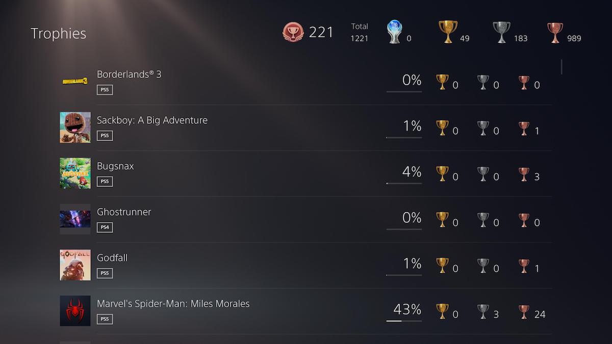 In Ghostrunner, I genuinely haven't earned any Trophies. Borderlands 3, on the other hand... (Screenshot: Sony / Kotaku)