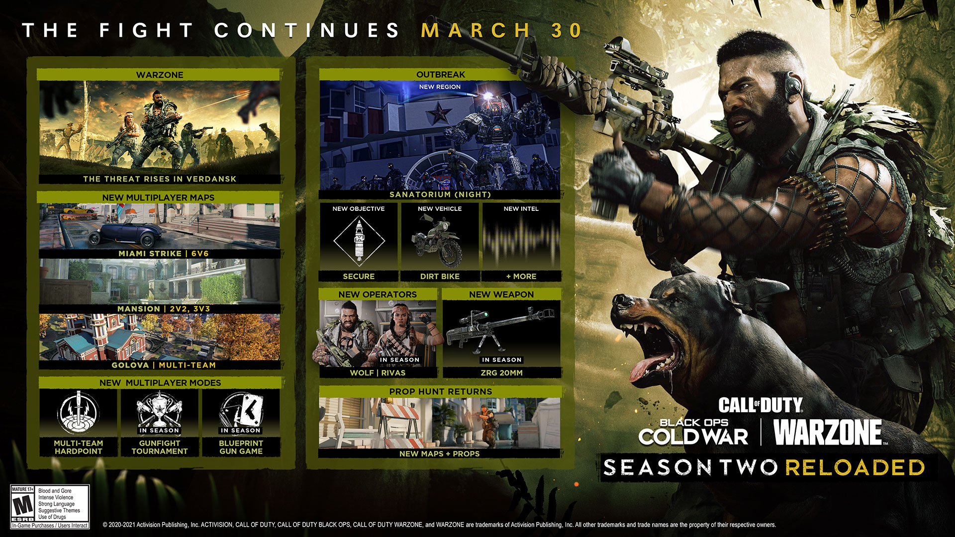 Season Two Reloaded Roadmap (Image: Activision)