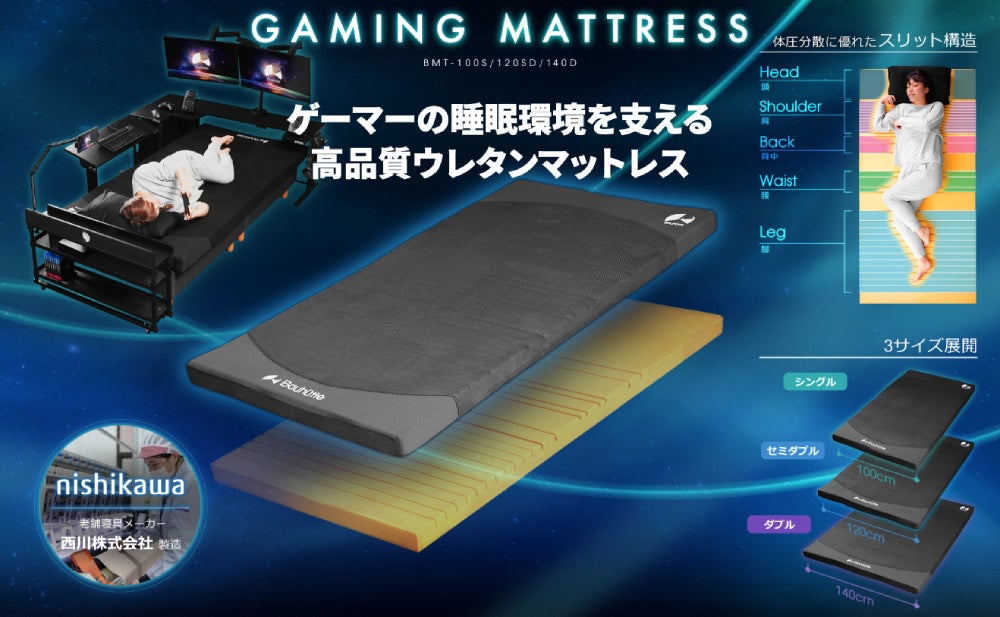 See? It's really called GAMING MATTRESS.  (Image: Bauhutte)