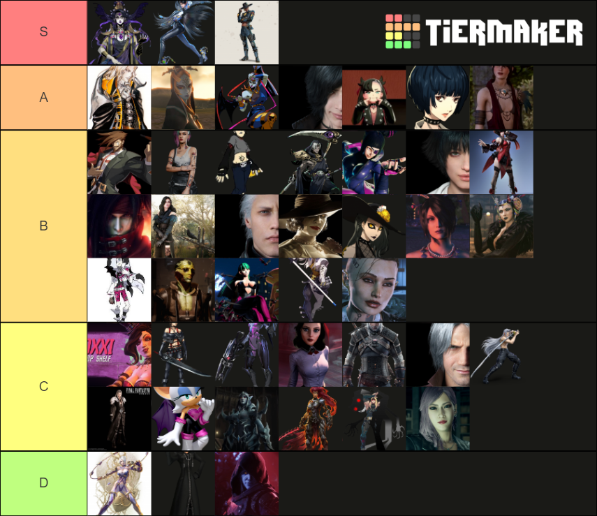 Feast your eyes upon my tier list.  (Image: TierMaker)