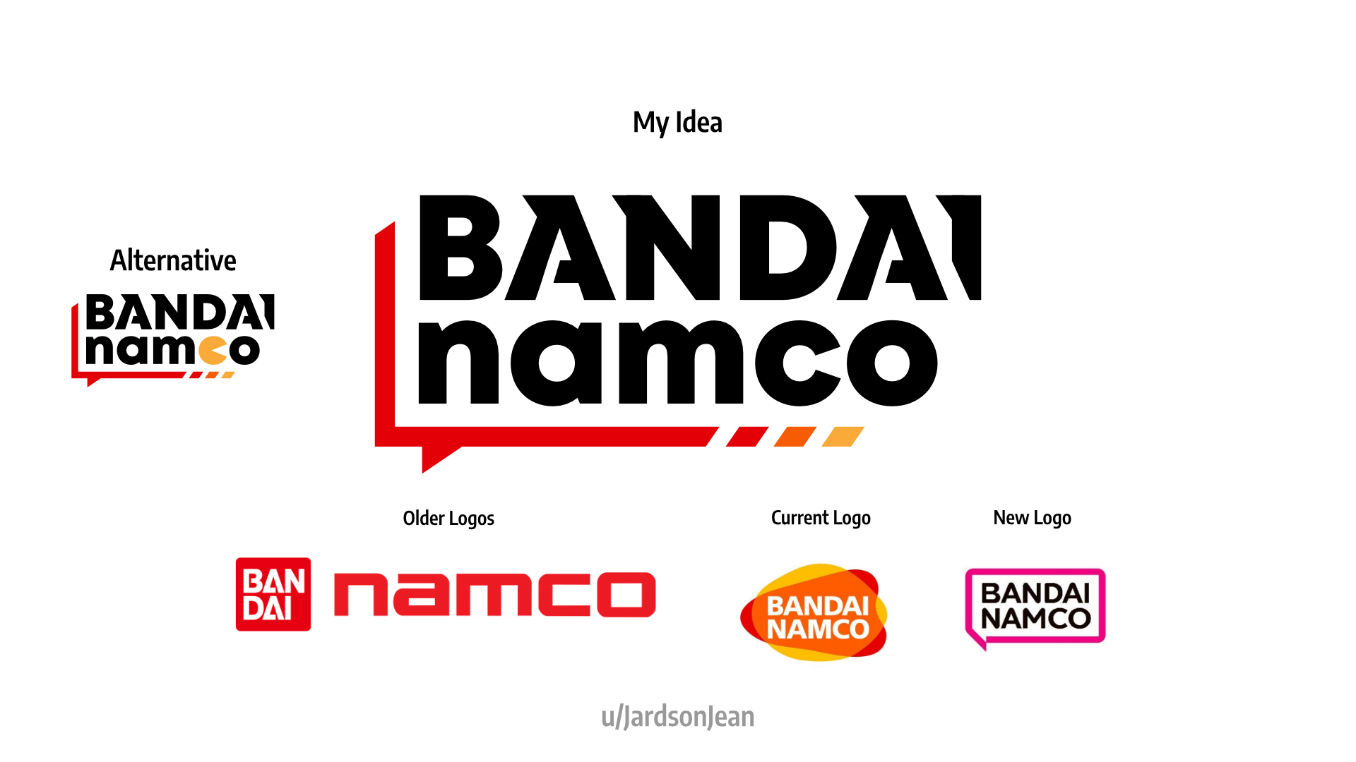 I Like Bandai Namco’s New Logo