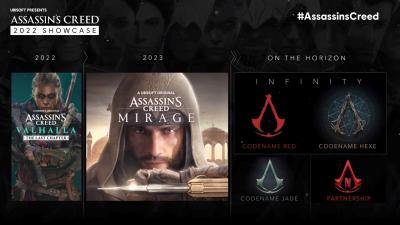 There’s So Much Assassin’s Creed Happening Now That It’s Almost Hard To Keep Up