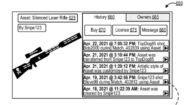 Sony’s NFT Patent References Babe Ruth, Esports, And Pro Streamers