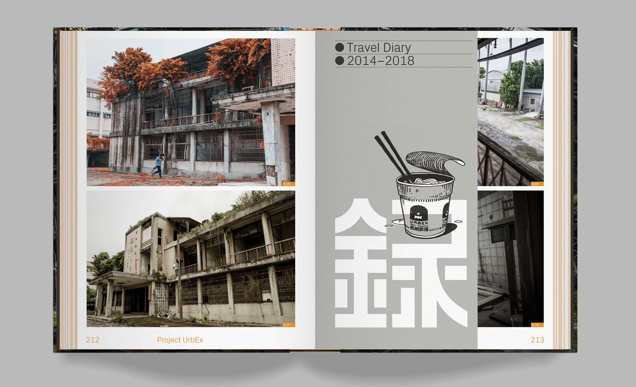 Ikumi Nakamura Is Also An Urban Explorer, Releasing A Lovely Coffee Table Book